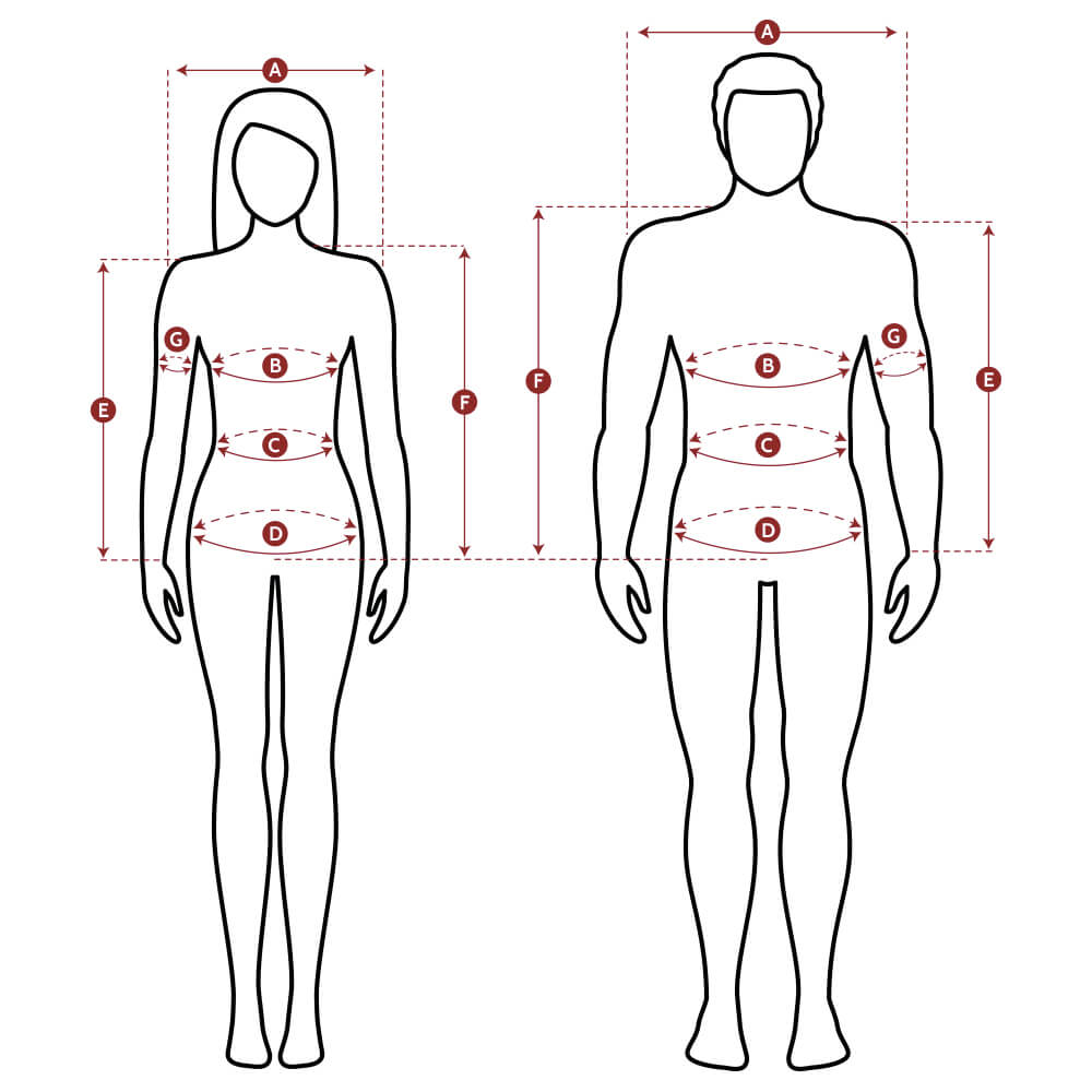 Ghid de masurare Rommedical.ro Ghid de masurare Rommedical.ro