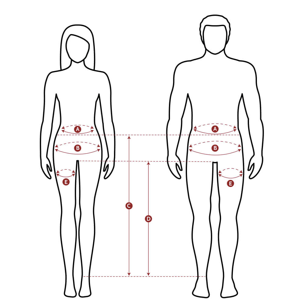 Ghid de masurare Rommedical.ro Ghid de masurare Rommedical.ro